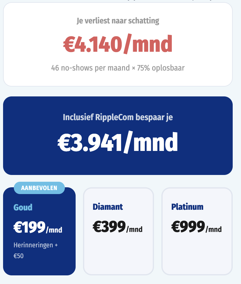 Bereken wat RippleCom kan besparen. De business case