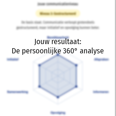 RippleCom Communicatie quickscan resultaat