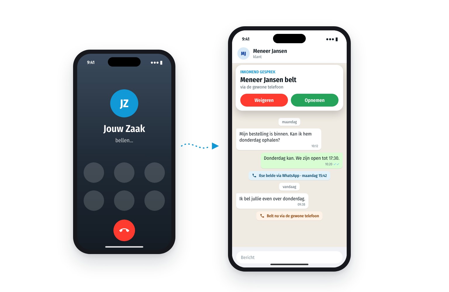 Telefoon met een inkomend gesprek van een klant, met daaronder het gesprek in WhatsApp en de belhistorie