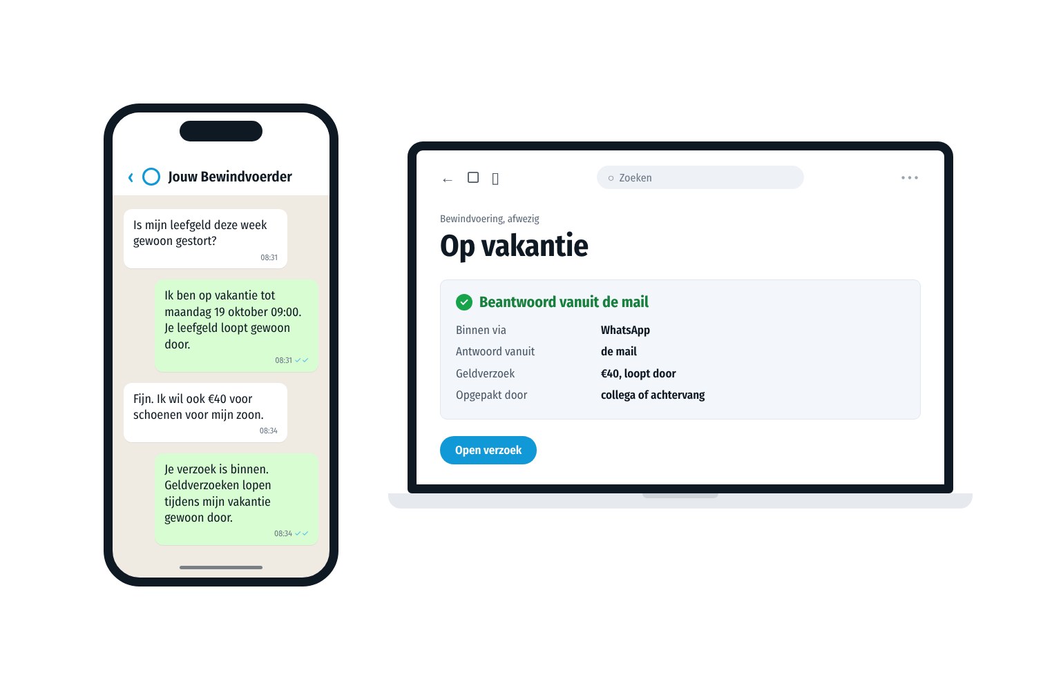 Een cliënt appt de bewindvoerder over leefgeld en een geldverzoek. Hij krijgt meteen een bericht dat leefgeld en geldverzoeken gewoon doorlopen. Op de laptop staat het verzoek in de mail, beantwoord door een collega of de achtervang.