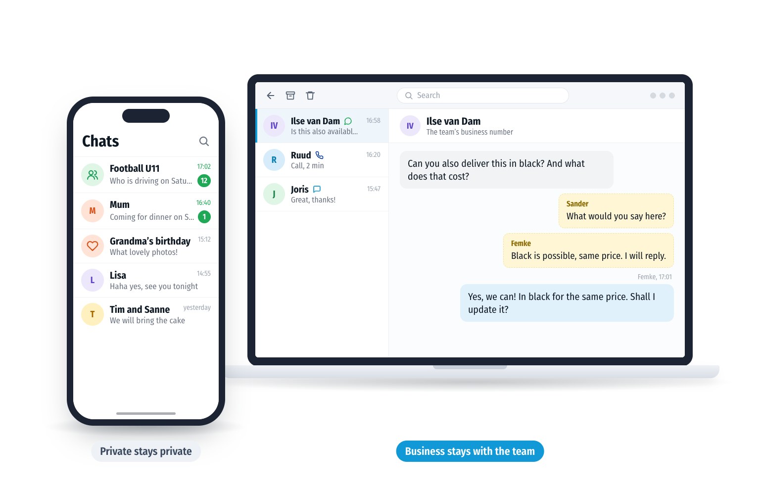 On the left Sander’s private phone with only private chats. On the right the team’s business number, where Sander and Femke help the customer together using an internal note.