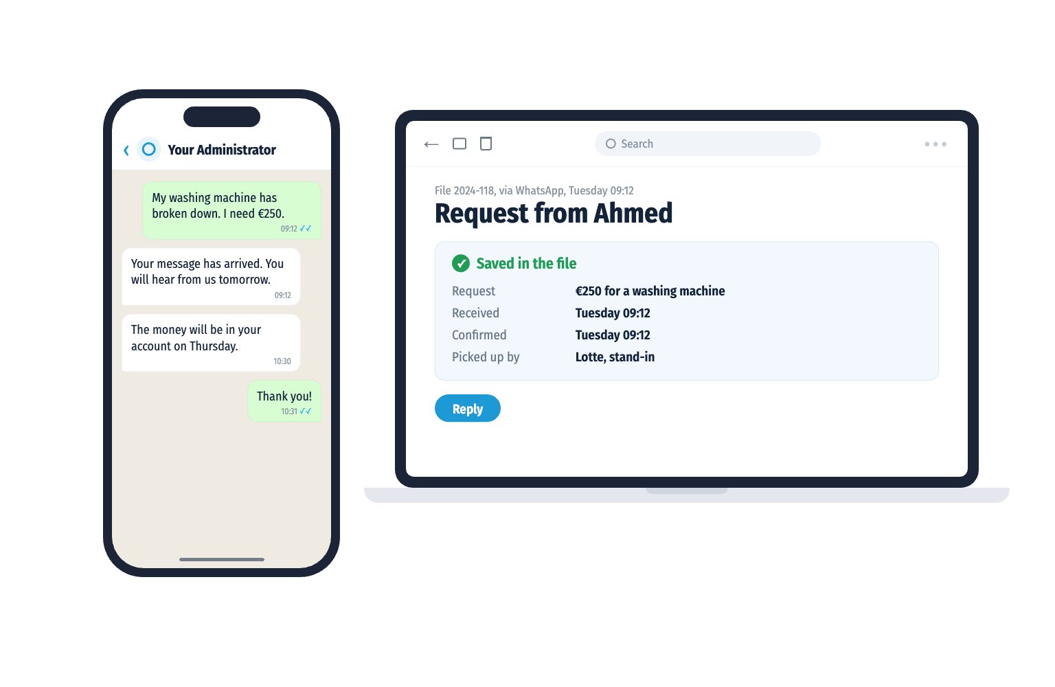 A client messages for money for a washing machine and gets an immediate confirmation. At the office the request is in the file and a colleague picks it up.