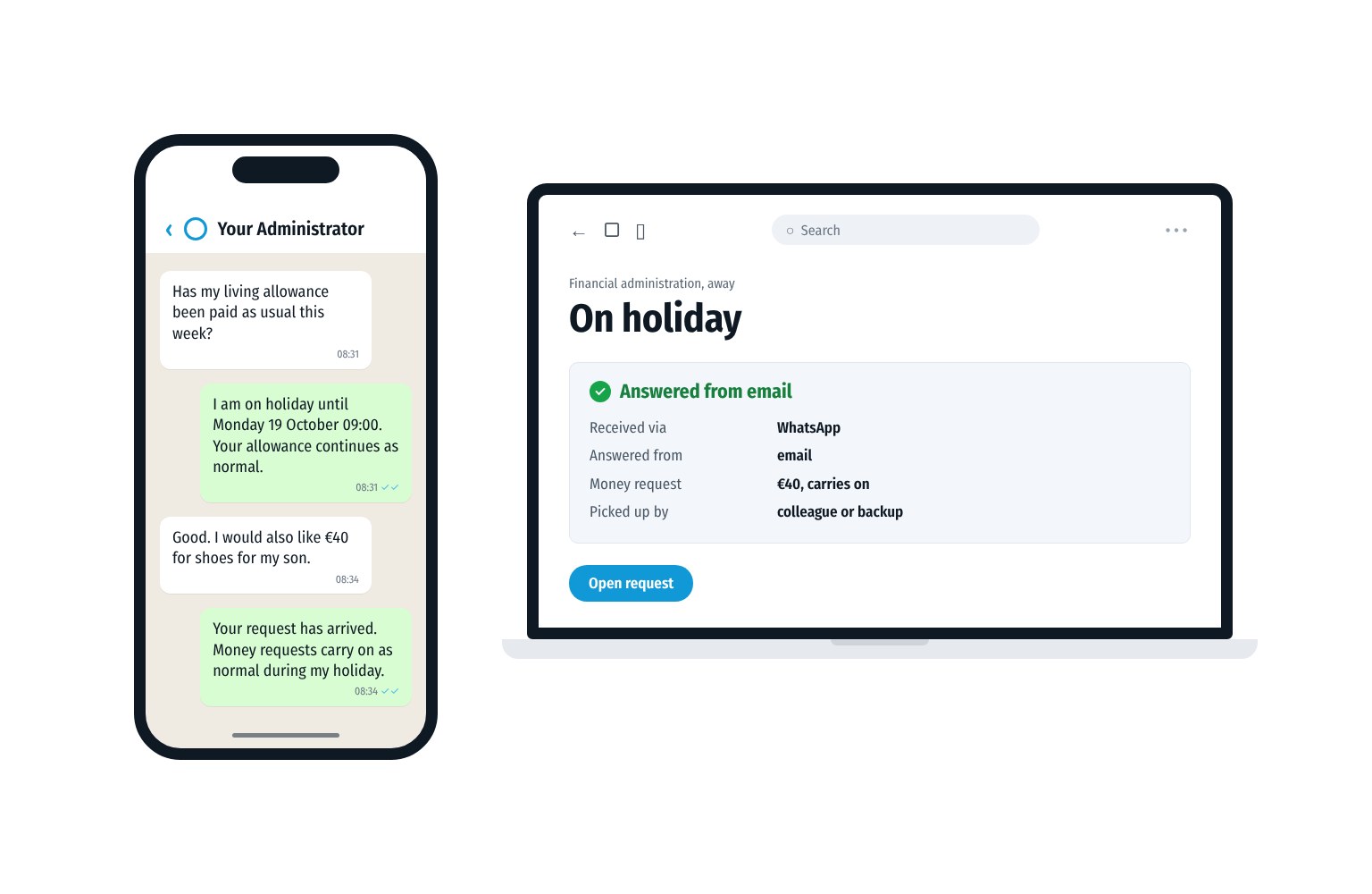 A client messages the financial administrator about their living allowance and a money request. They immediately get a message that the allowance and money requests carry on as normal. The laptop shows the request in the email, answered by a colleague or the backup.