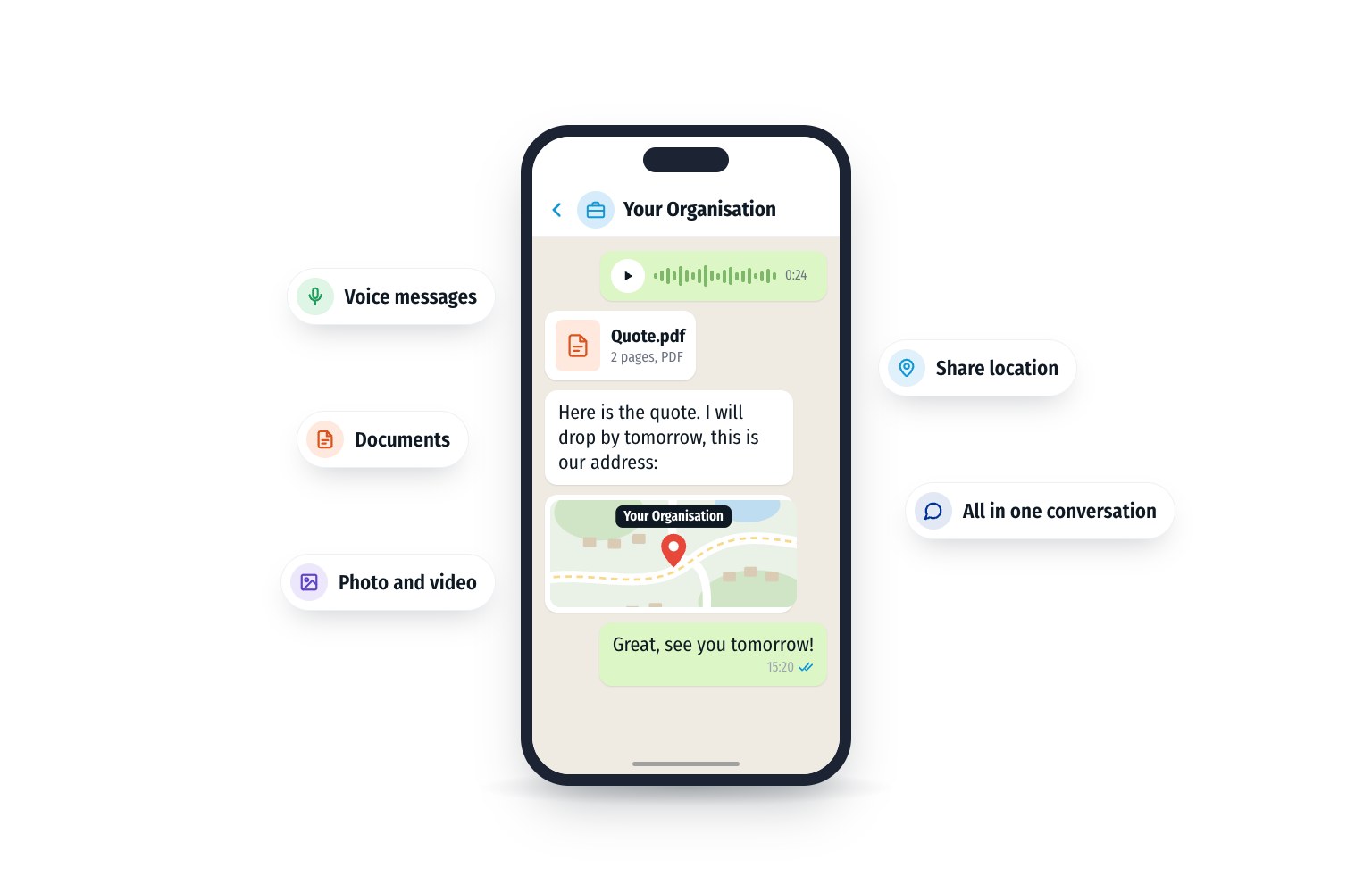 A WhatsApp conversation with a voice message, a quote as a PDF and a shared location. Around it are the options: voice, documents, photo and video, location.