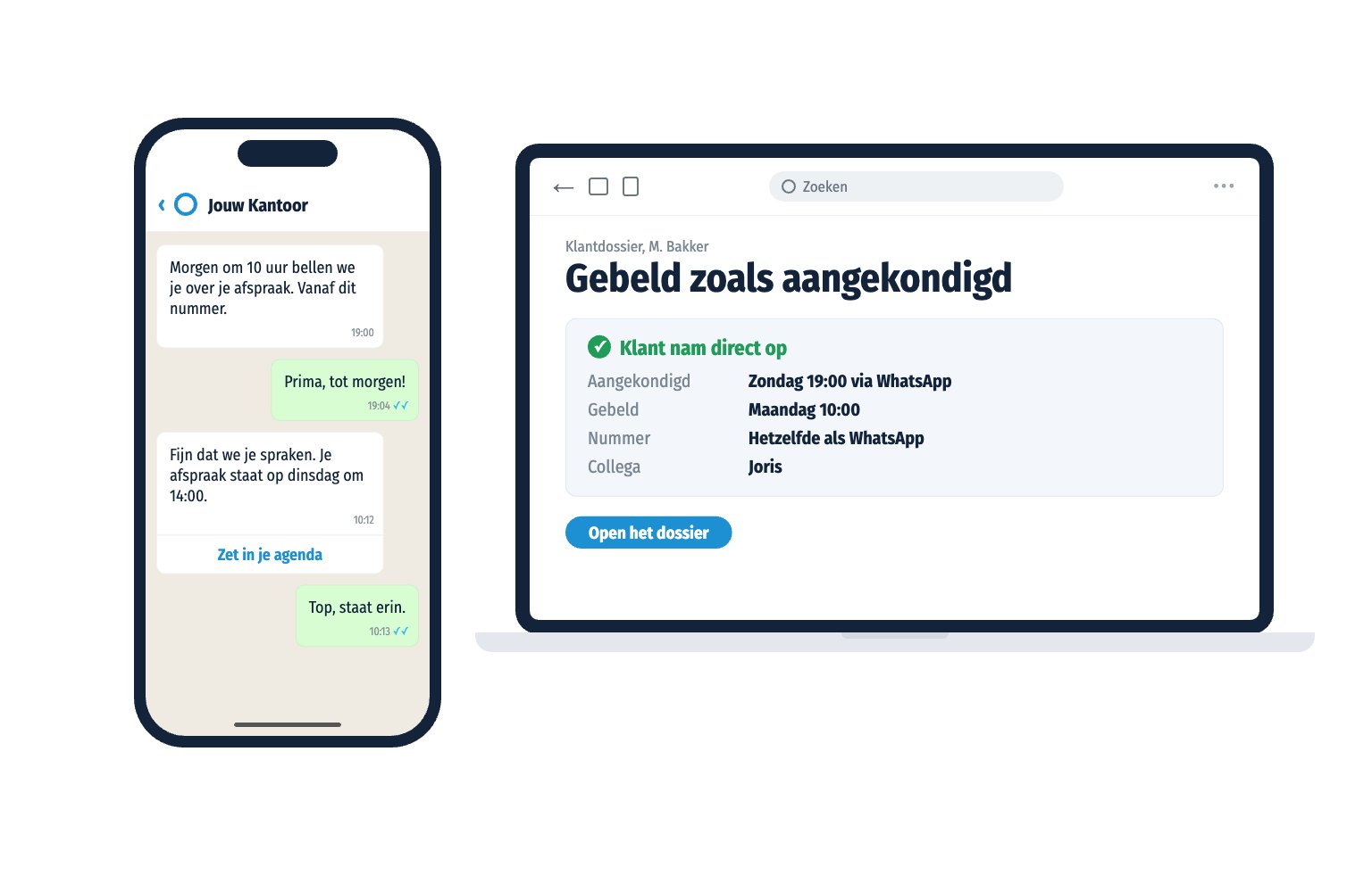 Een klant krijgt op zondag een appje dat zijn kantoor maandag om 10 uur belt, vanaf hetzelfde nummer. Op kantoor staat dat het gesprek is gevoerd zoals aangekondigd.