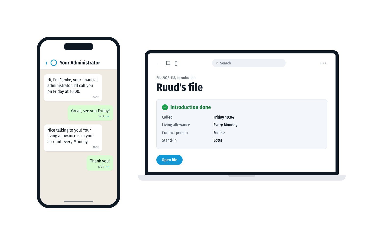 A financial administrator introduces herself via WhatsApp and calls at the agreed time. The file shows the introduction, the living allowance, the contact person and the stand-in.