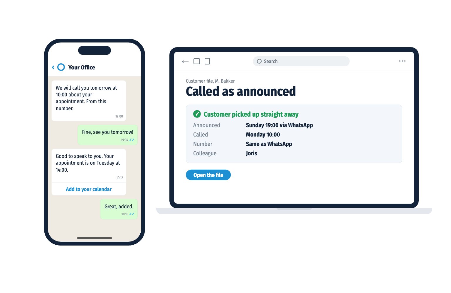 On Sunday a customer gets a message that his office will call him on Monday at 10:00, from the same number. At the office the file shows the call took place as announced.