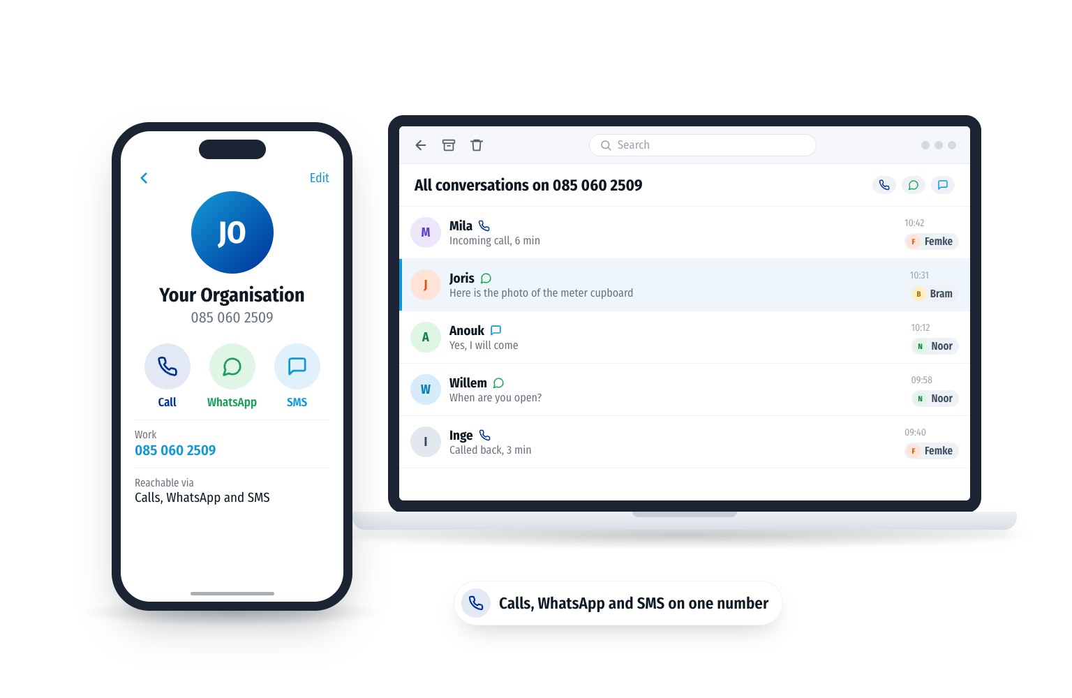 WhatsApp Business: the phone number as core