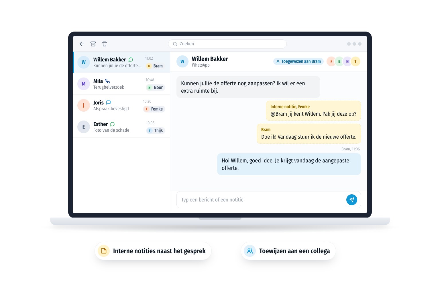 Een team werkt samen aan één klantgesprek. Een collega vraagt met een interne notitie of Bram het oppakt, het gesprek wordt aan hem toegewezen en hij antwoordt de klant.