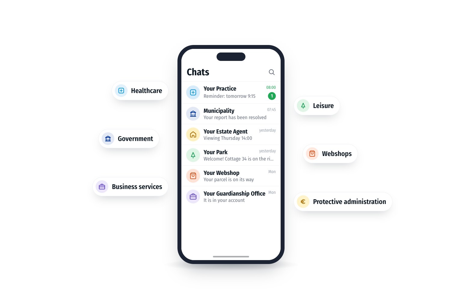 A phone with WhatsApp conversations from a practice, the municipality, an estate agent, a holiday park, a webshop and a guardianship office. Around it are the sectors business WhatsApp works for.