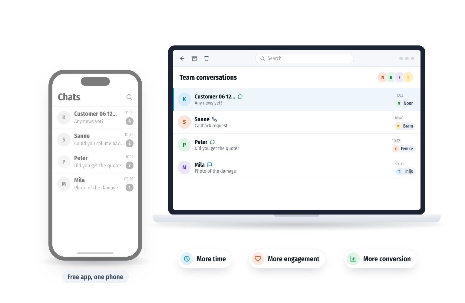 On the left the free app on one phone with many unread messages. On the right RippleCom, where the whole team shares the conversations. Below: more time, more engagement and more conversion.