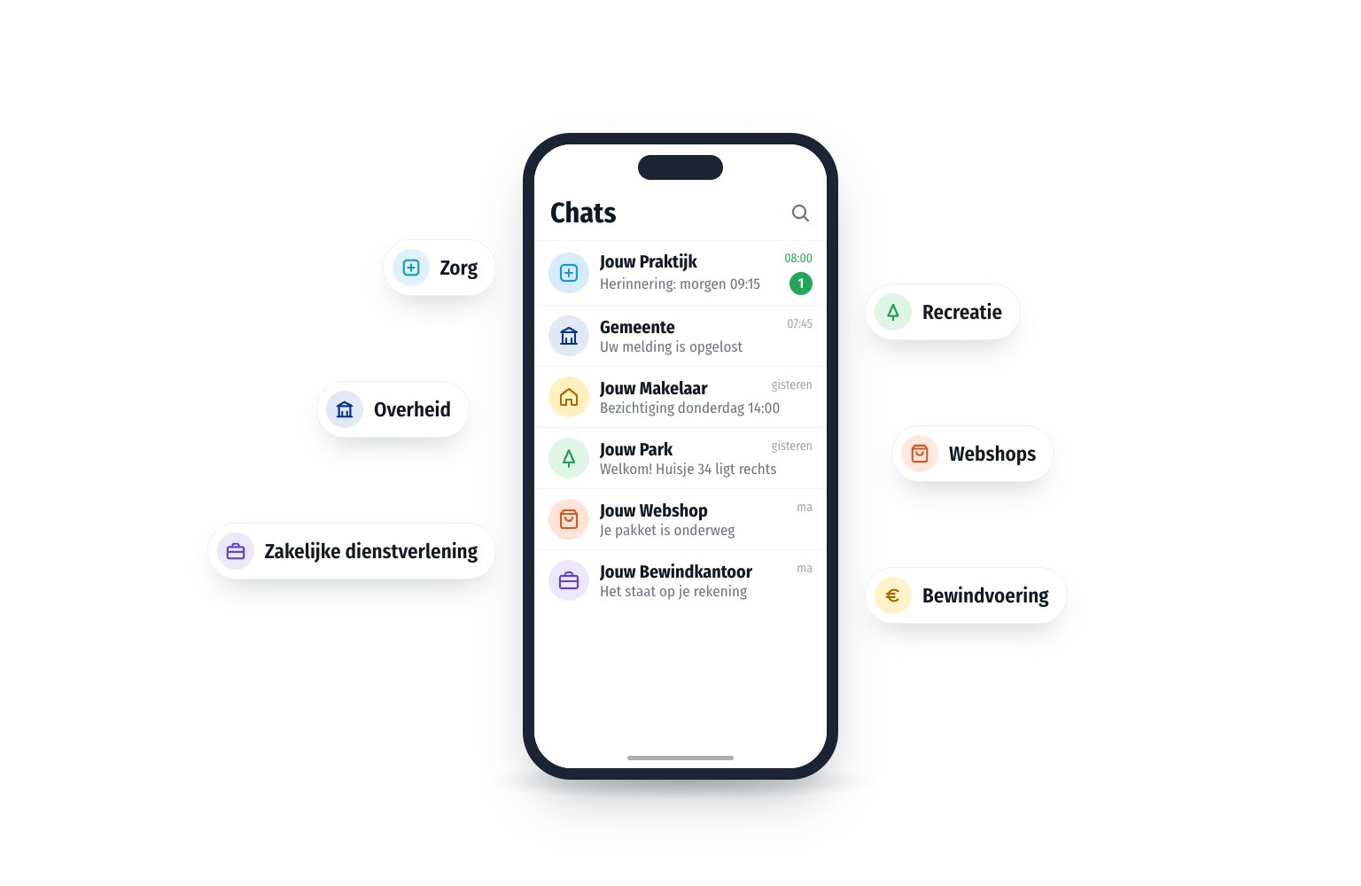 WhatsApp voor wie?