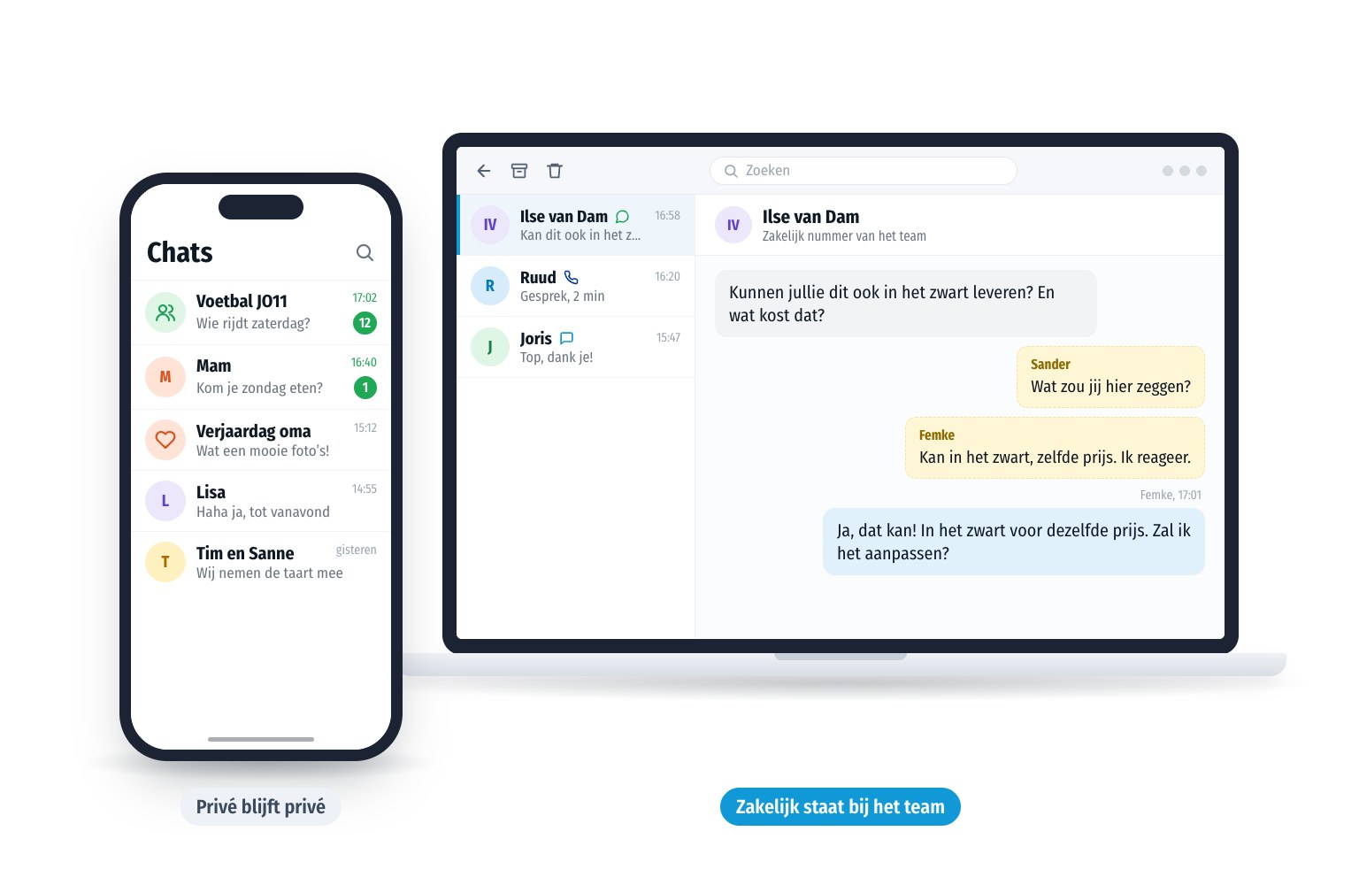 Links de privételefoon van Sander met alleen privéchats. Rechts het zakelijke nummer van het team, waar Sander en Femke met een interne notitie samen de klant helpen.